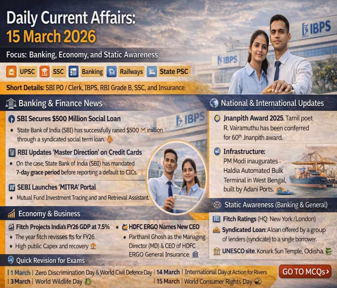 📅 Daily Current Affairs: 15 March 2026, Focus: Banking, Economy, and Static Awareness