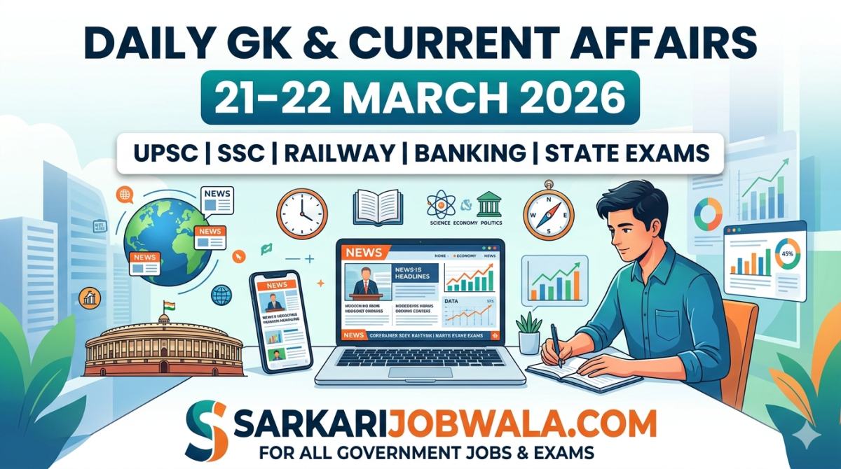 21-22 March 2026 Current Affairs: UPSC SSC Daily GK Update