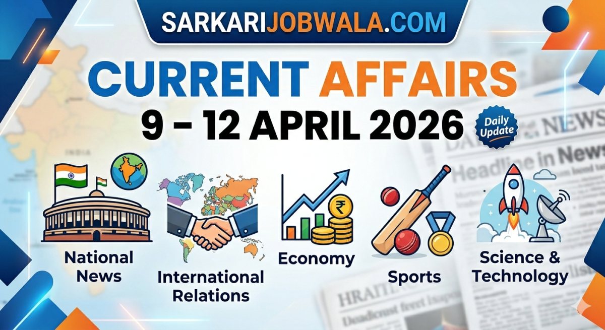 Current Affairs April 9–12, 2026: Top News for UPSC & SSC