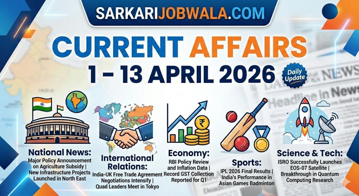 Current Affairs April 1–13 2026: Top News for UPSC & SSC