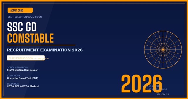 SSC GD Constable Recruitment 2026