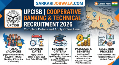 UPCISB Cooperative Banking and Technical Services Recruitment 2026